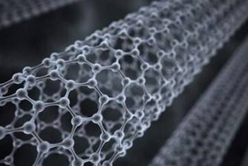 您知道什么是碳纤维制品吗